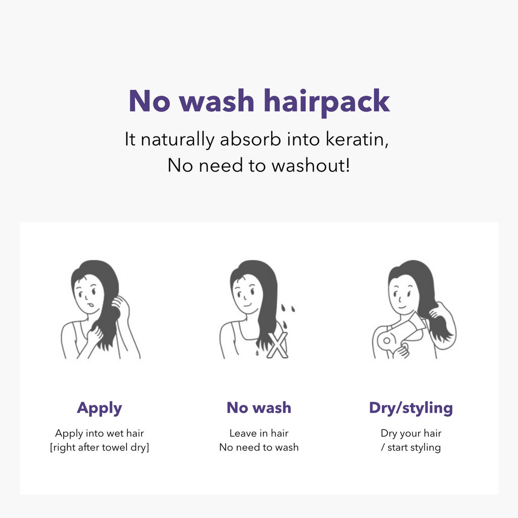 JSOOP purple Waterpack [leave on treatment]
